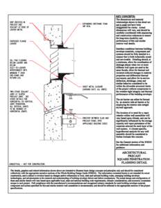 Building Envelope Design Guide: Architectural Precast Square Penetration Details