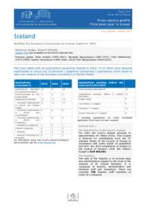 Last updated: January[removed]Iceland Ratified the European Convention on Human Rights in 1953 National Judge: Robert SPANO