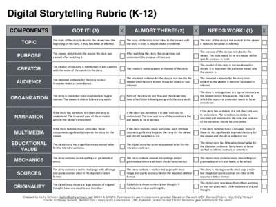 Digital Storytelling Rubric (K-12) COMPONENTS GOT IT! (3)  TOPIC