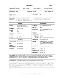 KETONES II FORMULAS: TABLE 1 MW: TABLE 1  METHOD: 2553, Issue 1