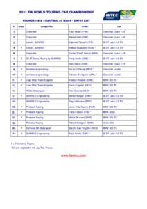 2011_Entry list_01_Curitiba.xls