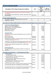 Environmental Health Description of Fee, Charge, Penalty plus conditions All Environmental Health approval and licence fees are subject to pro-rata basis. Administration fee for all applications, included in fees below, 