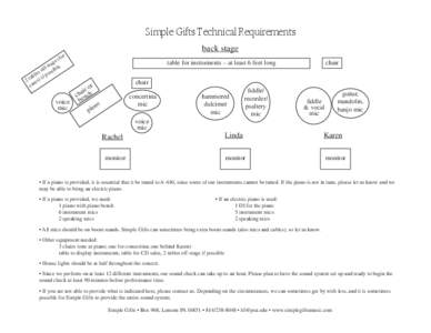 Simple Gifts Technical Requirements back stage r (fo