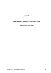 Annex 7  Some Potentially Hazardous Elements in C&DW Table to accompany text in Chapter 2  Symonds Group Ltd[removed]Final Report February 1999