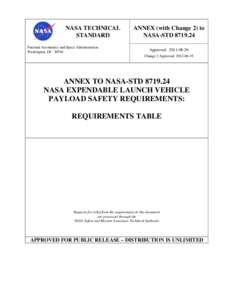 NASA TECHNICAL STANDARD National Aeronautics and Space Administration Washington, DC[removed]ANNEX (with Change 2) to