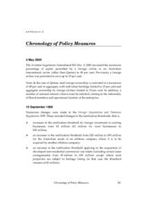 APPENDIX D  Chronology of Policy Measures 3 May 2000 The Aviation Legislation Amendment Bill (Noincreased the maximum