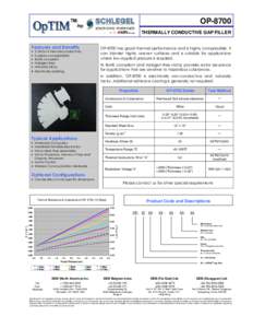 OP-8700 THERMALLY CONDUCTIVE GAP FILLER Features and Benefits OP-8700 has good thermal performance and is highly compressible. It can blanket highly uneven surfaces and is suitable for applications