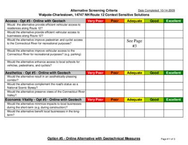 Date Completed: [removed]Alternative Screening Criteria Walpole-Charlestown, 14747 NH Route 12 Context Sensitive Solutions Access - Opt #5 - Online with Geotech