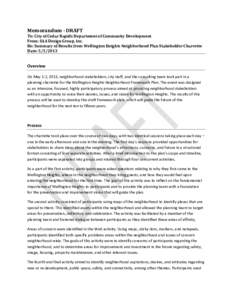 Memorandum - DRAFT  To: City of Cedar Rapids Department of Community Development From: SAA Design Group, Inc. Re: Summary of Results from Wellington Heights Neighborhood Plan Stakeholder Charrette Date: 