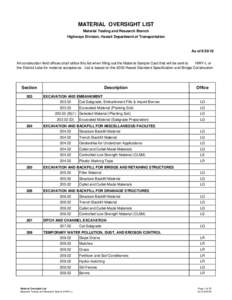 MATERIAL OVERSIGHT LIST Material Testing and Research Branch Highways Division, Hawaii Department of Transportation As of[removed]All construction field offices shall utilize this list when filling out the Material Sampl