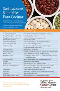 Sustituciones Saludables Para Cocinar ¿Quiere mantener un peso saludable y estar en forma para combatir el cáncer? Cortar en el consumo de calorías y grasa