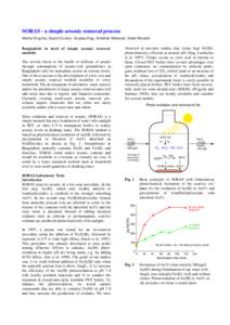 SORAS - a simple arsenic removal process Martin Wegelin, Daniel Gechter, Stephan Hug, Abdullah Mahmud, Abdul Motaleb The serious threat to the health of millions of people through consumption of arsenic-rich groundwater 