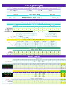 FREE  - HeatSiphonalysis POOL HEATING COST ANALYSIS