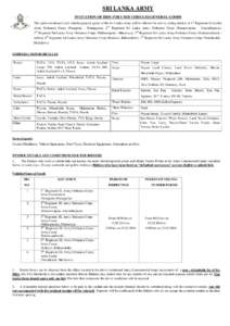 Sri Lanka Army Ordnance Corps / Ordnance Corps / Tender board / Kokavil / Minneriya / Provinces of Sri Lanka / Sri Lanka / Sri Lanka Army