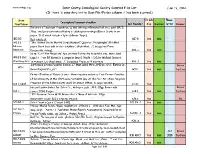 www.miegs.org  Eaton County Genealogical Society Scanned Files List June 19, 2016