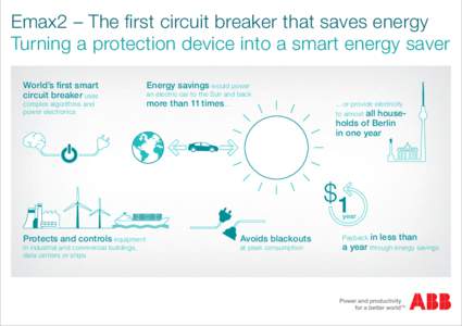 Emax2 – The first circuit breaker that saves energy Turning a protection device into a smart energy saver World’s first smart circuit breaker uses  complex algorithms and