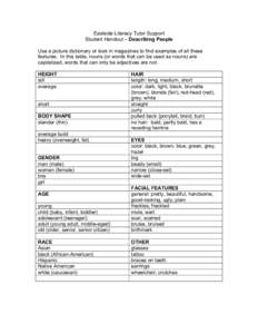 Eastside Literacy Tutor Support Student Handout – Describing People Use a picture dictionary or look in magazines to find examples of all these features. In this table, nouns (or words that can be used as nouns) are ca