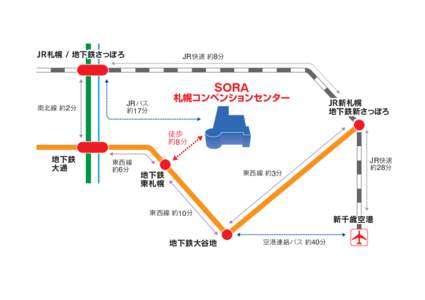 JR札幌 / 地下鉄さっぽろ  JR快速 約8分 SORA