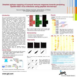 Detailed epitope mapping of humoral immune response towards persisting Epstein-Barr virus infections using peptide microarrays Paul von Hoegen, Nikolaus Pawlowski, Janina Seznec, Ulf Reimer JPT Peptide Technologies, Berl