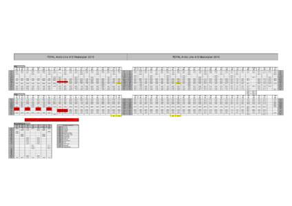 ROYAL Arctic Line A/S MasterplanROYAL Arctic Line A/S Masterplan 2015 Atlant