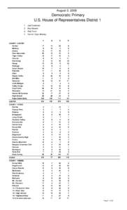 Elections / John Sevier / Sevier County /  Tennessee / Sevierville /  Tennessee / Early voting / Alcoa /  Tennessee / Blount County /  Tennessee / Tennessee / Knoxville metropolitan area / Geography of the United States