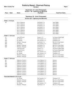 Publicity Report - Premium Placing