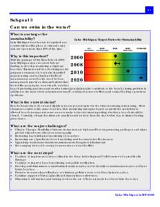 Water pollution / Chicago beaches / Beach / Lake Michigan / Michigan Department of Environmental Quality / Water quality / Calumet River / Great Lakes / Indiana Dunes National Lakeshore / Geography of Michigan / Geography of the United States / Geography of Indiana