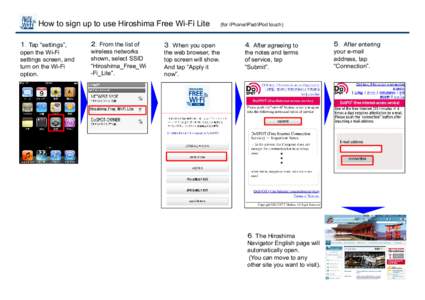 How to sign up to use Hiroshima Free Wi-Fi Lite １．Tap “settings”, open the Wi-Fi settings screen, and turn on the Wi-Fi option.