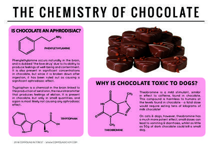 T HE C HE MIS T R Y OF C HO C OL AT E IS CHOCOLATE AN APHRODISIAC? NH2 PHENYLETHYLAMINE