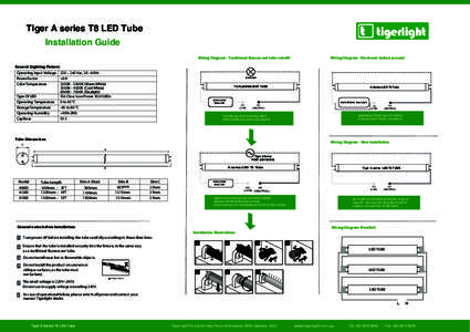 Tiger A Series T8 LED Tube Installation Guide