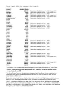 Census Tracts for Military Zone Designation[removed]through 2011 COUNTY Bryan * Camden * Chatham * Chatham *