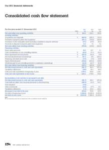 Our 2011 financial statements  Consolidated cash flow statement For the year ended 31 December 2011 Net cash inflow from operating activities