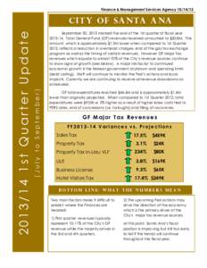 Finance & Management Services AgencySeptember 30, 2013 marked the end of the 1st quarter of fiscal yearTotal General Fund (GF) revenues received amounted to $20.8M. The amount, which is approximately