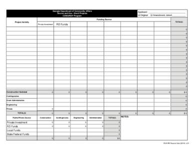 Reset Form Georgia Department of Community Affairs Source and Use - Grant Projects CDBG/RDF Program  Applicant: ______________________________