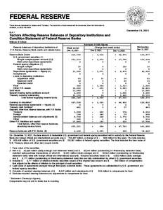 FEDERAL RESERVE These data are scheduled for release each Thursday. The exact time of each release will be announced, when the information is available, on[removed]December 13, 2001