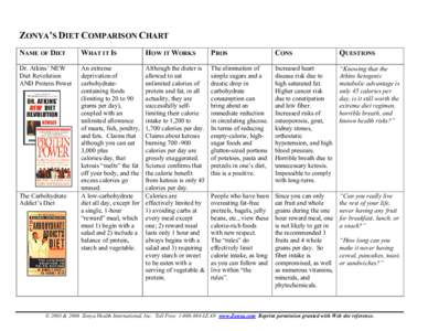 Microsoft Word - Diet Comparison Chart[removed]doc
