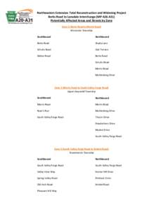 Northeastern Extension Total Reconstruction and Widening Project Berks Road to Lansdale Interchange (MP A26-A31) Potentially Affected Areas and Streets by Zone Zone 1 (Berks Road to Morris Road) Worcester Township Southb