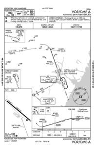 VHF omnidirectional range / PlayStation: The Official Magazine / Technology / Electronics / Publishing / Aircraft instruments / Radio navigation / Avionics