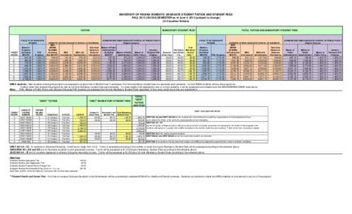 [removed]Graduate Tuition Schedule-New Format-Posted Version.xlsx