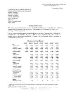 UCSC 3rd Week Enrollments - Fall 2002