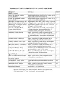 SCHOOL INVESTMENT PACKAGE ANNOUNCED ON 21 MARCH 2002 PROJECT Primary Schools Bready and Sandville Primary Schools, Strabane Clough and Downshire Primary