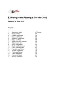 8. Bremgarten Pétanque Turnier 2015 Samstag, 6. Juni 2015 Rangliste  1.