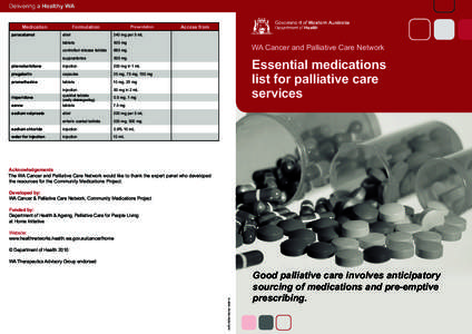 Medication paracetamol Formulation  Presentation