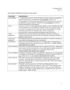 Statistics / Gross fixed capital formation / Operating surplus / Capital formation / Productivity / Intermediate consumption / Value added / Gross domestic product / Consumption of fixed capital / National accounts / Macroeconomics / Microeconomics