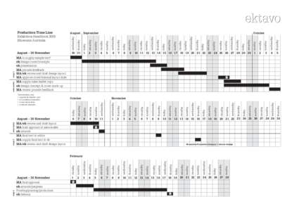 sales leaflet stage 2 MA final approval ek artwork/prepress Proofing/printing/production