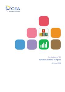 CEA Statistics N° 36 European Insurance in Figures October 2008 CEA Statistics European Insurance in Figures