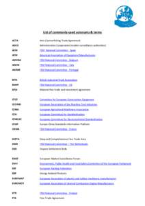 List of commonly-used acronyms & terms ACTA Anti-Counterfeiting Trade Agreement  ADCO