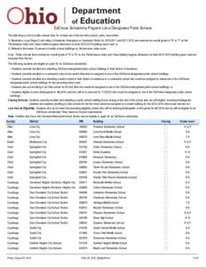 EdChoice Scholarship Program: List of Designated Public Schools The following is a list of public schools that, for at least two of the last three school years, have either: 1) Received a Local Report Card rating of Acad