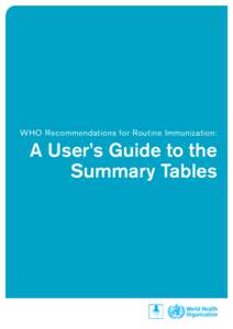 WHO Recommendations for Routine Immunization:  A User’s Guide to the Summary Tables  Contents