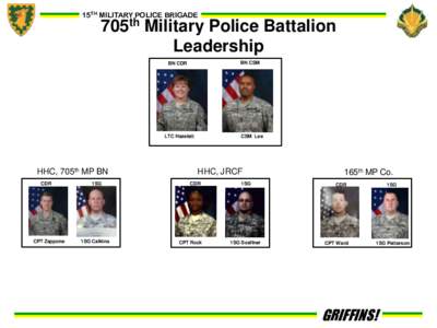 15TH MILITARY POLICE BRIGADE  705th Military Police Battalion Leadership BN CSM